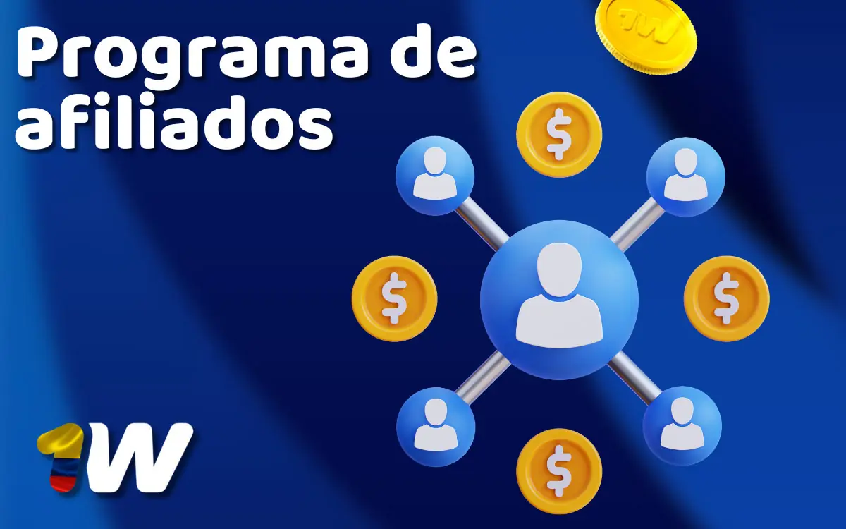 Banner del programa de afiliados 1win, con iconos de estadísticas, comisiones, enlaces de seguimiento y soporte especializado